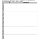3 6 Free Resources Classroom Jobs Application Freebie