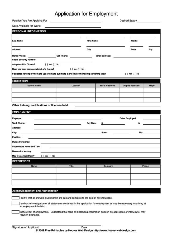 50 Free Employment Job Application Form Templates Printable 