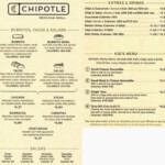 Chipotle Application Online Form Fresh Best Gargantuan Chipotle Order