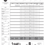 Chipotle Order Form 2022 Fill Online Printable Fillable Blank