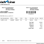 Dropshipping Minisoft Inc