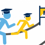 Finishline Graphic Point University