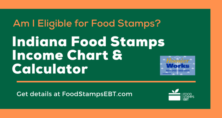 Indiana Food Stamps Eligibility Guide Food Stamps EBT