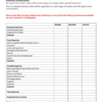 Real Estate Pro Forma Spreadsheet Regarding Boston Public Market
