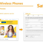 Safelink Wireless Phones My Benefit Savings
